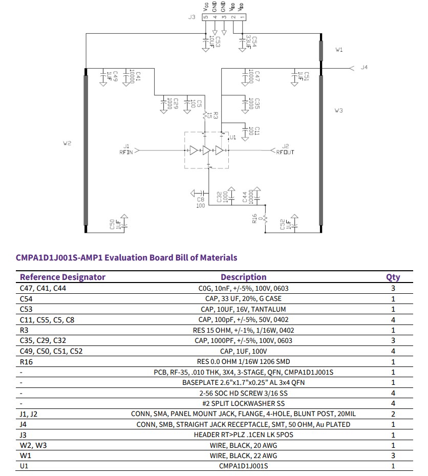 Schematic - MACOM CMPA1D1J001S-AMP1 Evaluation Board